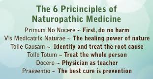 Naturopathic Medicine